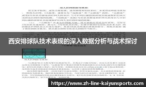 西安排球队技术表现的深入数据分析与战术探讨